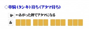 アタマ待ちとシャンポン待ち 　アタマ待ち