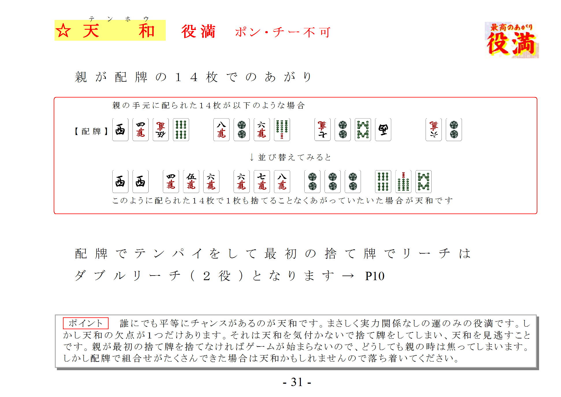あがり役】天和(テンホウ) 役満 ポン・チー不可