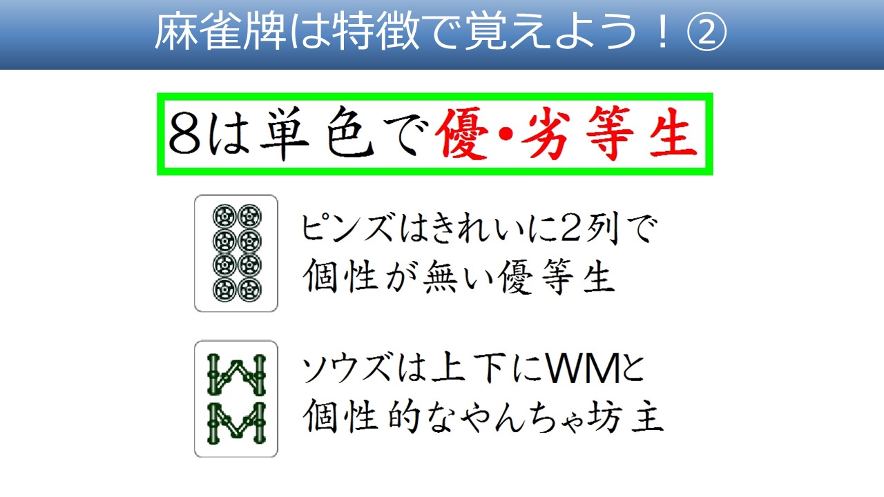 入門２ 麻雀牌の種類 特徴からパッと数字が分かる方法