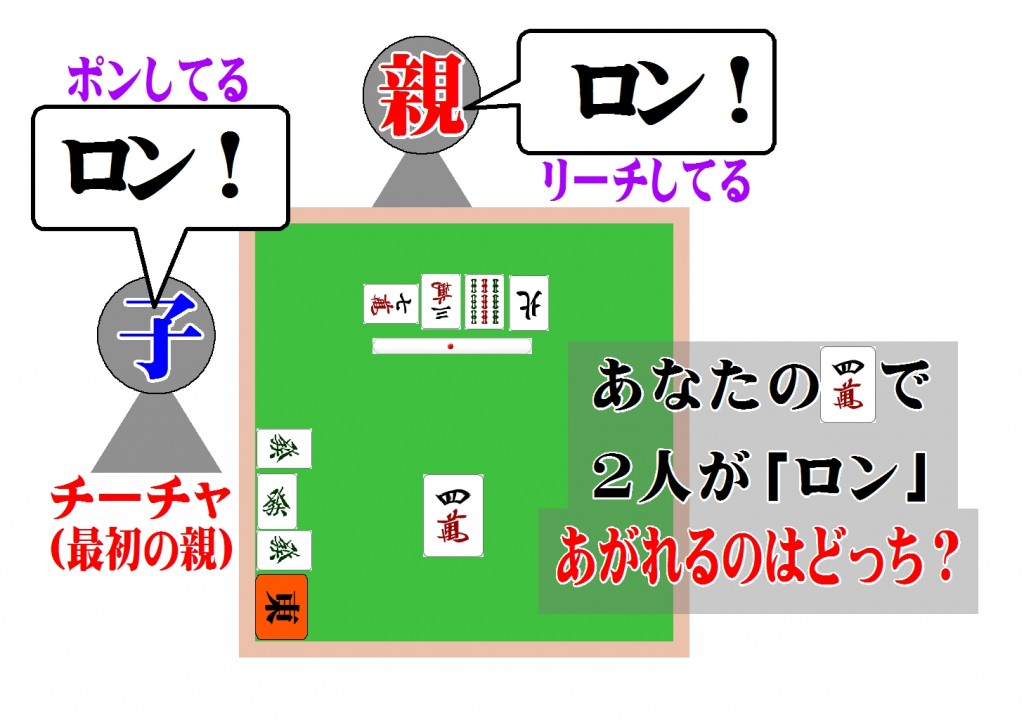 あなたの四萬で二人がロン　あがれるのはどっち