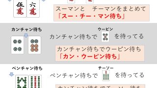 カンウーピン」って何のこと？麻雀の待ちと待ち牌の言い方