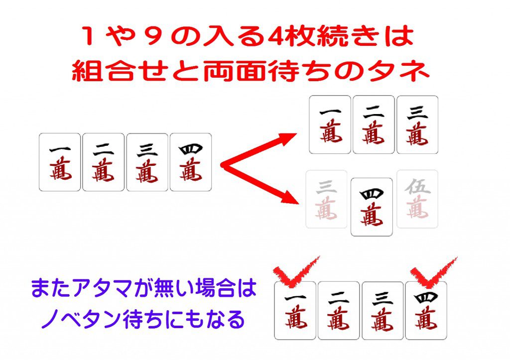 むやみに１や９を捨てるとフリテンになる原因と対策！【麻雀の基本 ⑦】