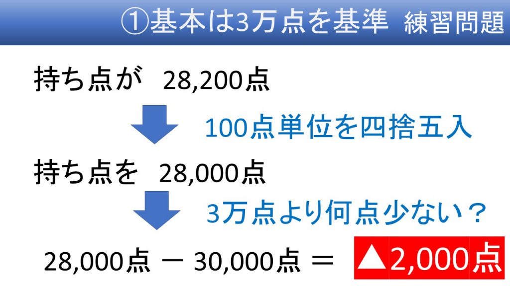 25000点持ち30000返しとは？