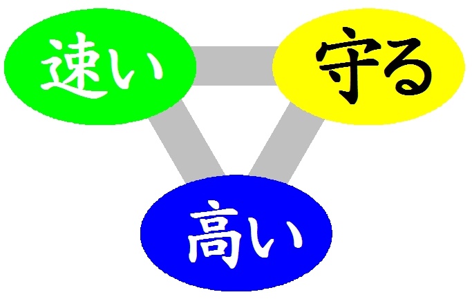 ポンやドラ切り 相手のリーチなど麻雀で迷ったら3つの判断で解決