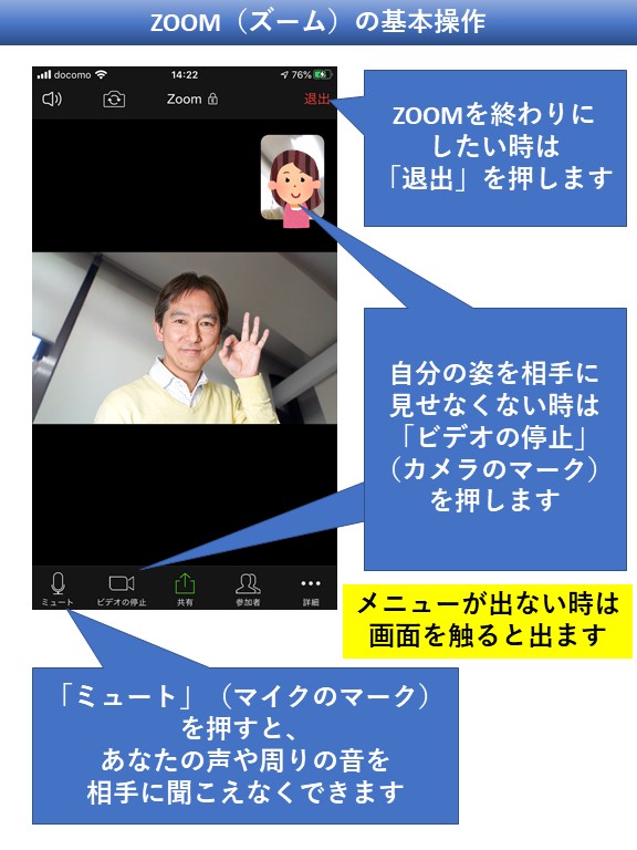 スマホ初心者でも簡単 Lineからのurlでzoom ズーム の参加マニュアル Pdfダウンロード可